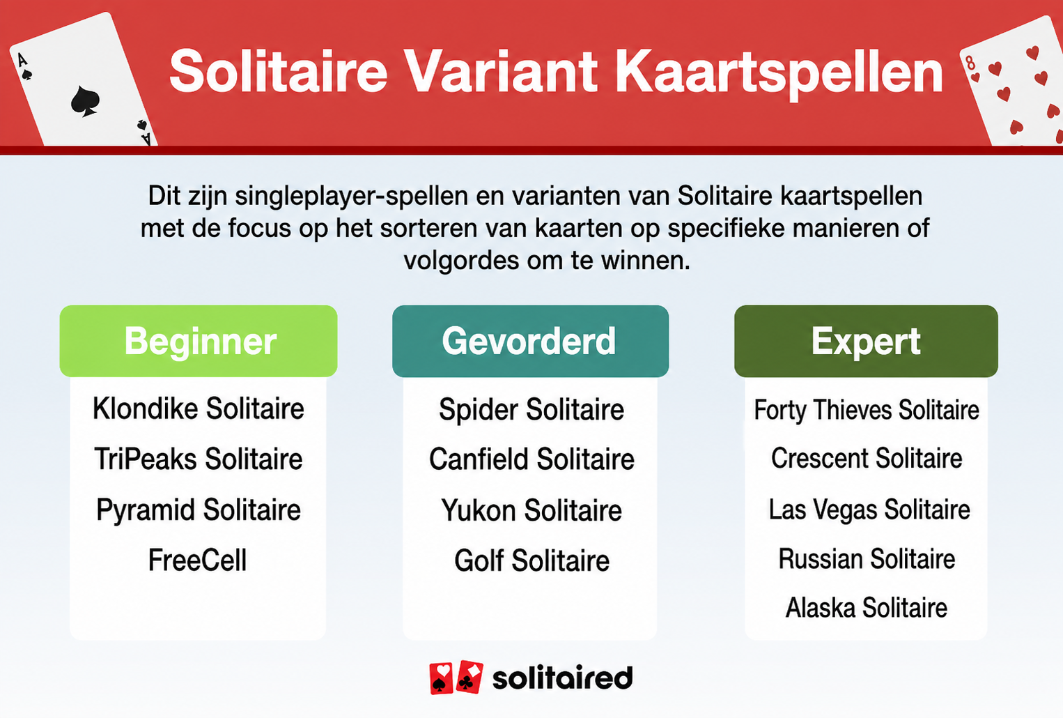 solitaire variant card games