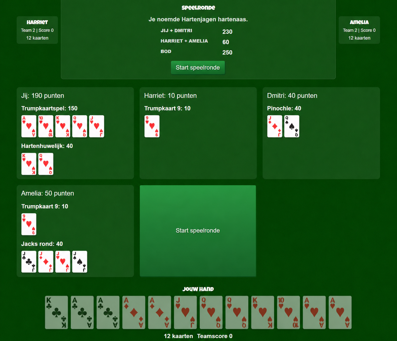 Pinochle-meldfase met spelersscores
