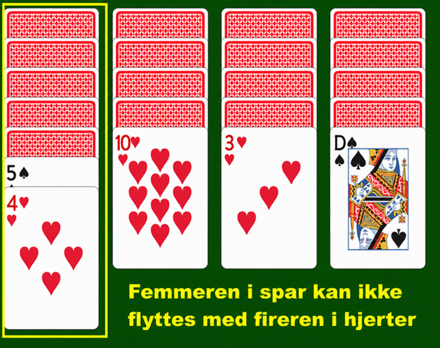 sequence after block