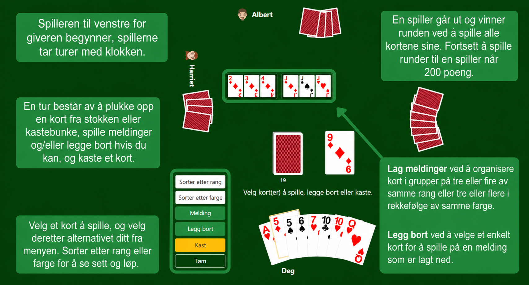 Rummy-regler