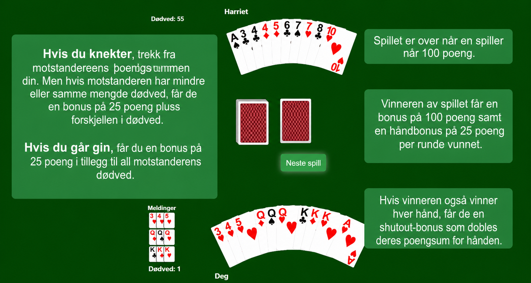 Gin Rummy poengberegning