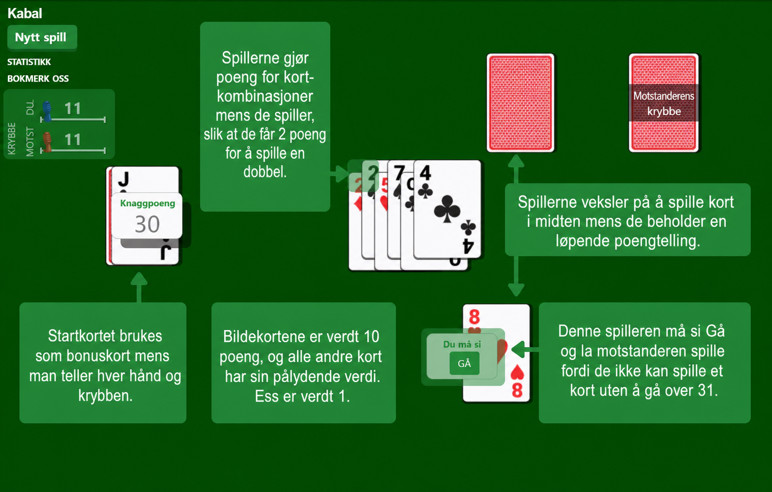 Regler for kortspillet Cribbage