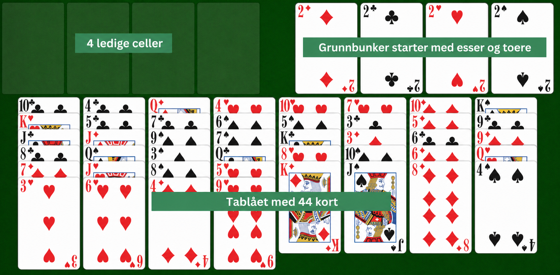 Easy FreeCell setup