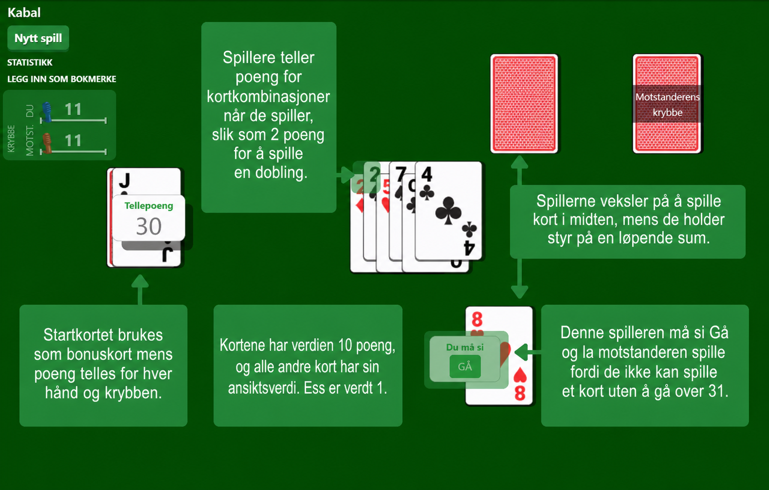 Regler for kortspillet Cribbage
