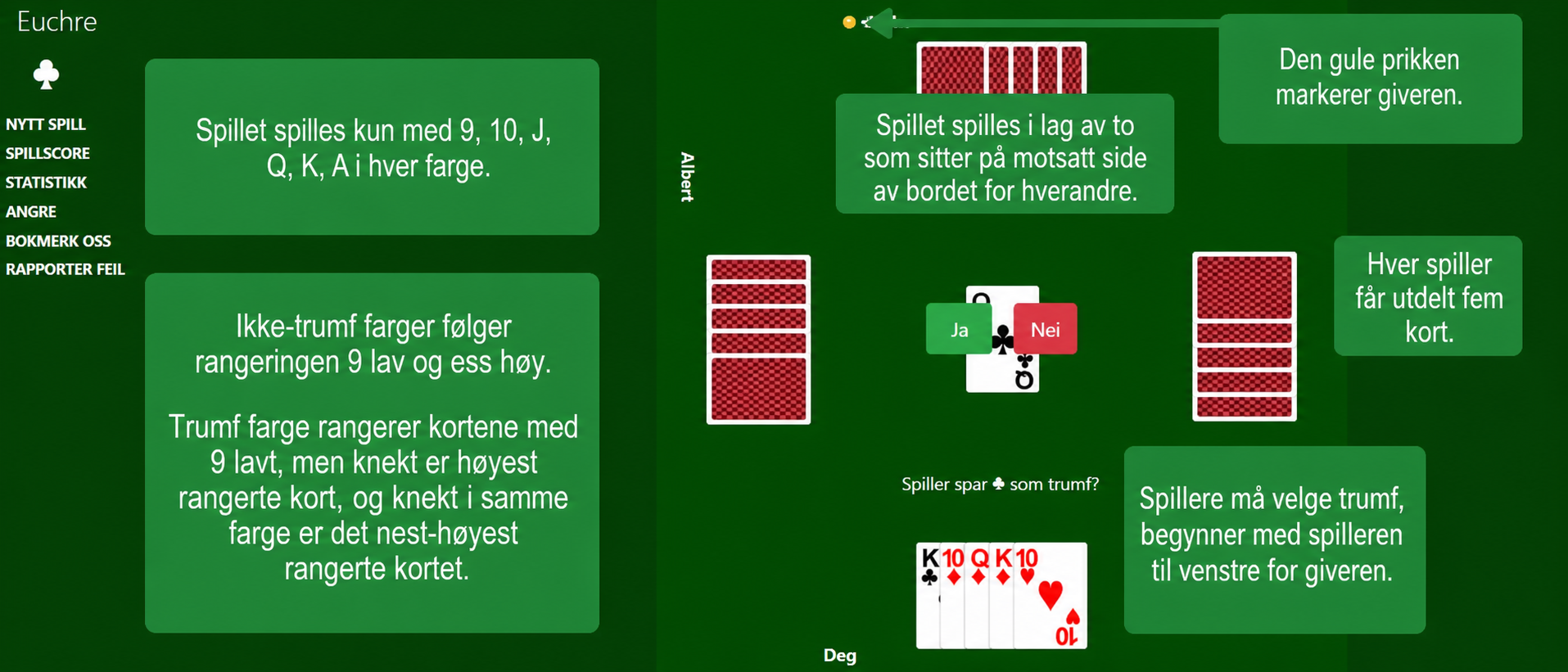Oppsett for Euchre