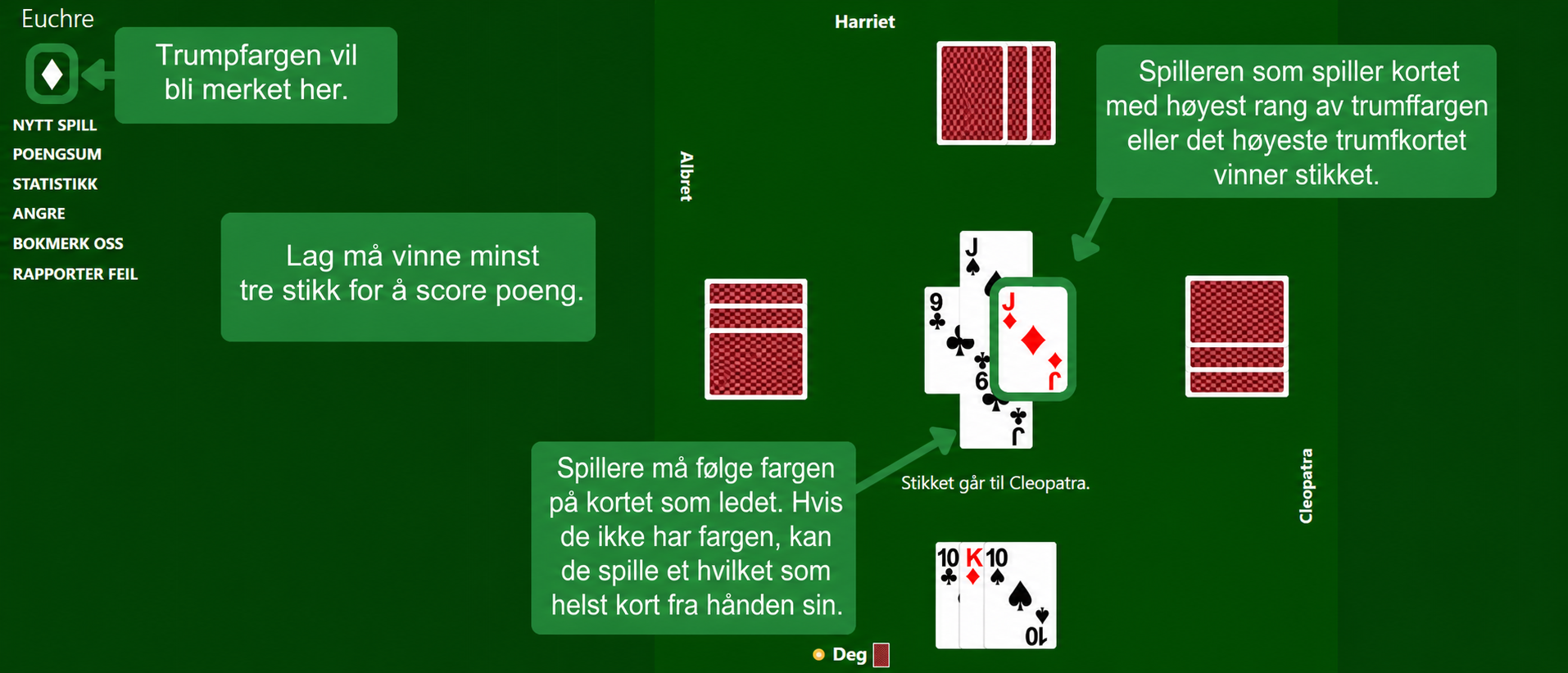 Regler for Euchre