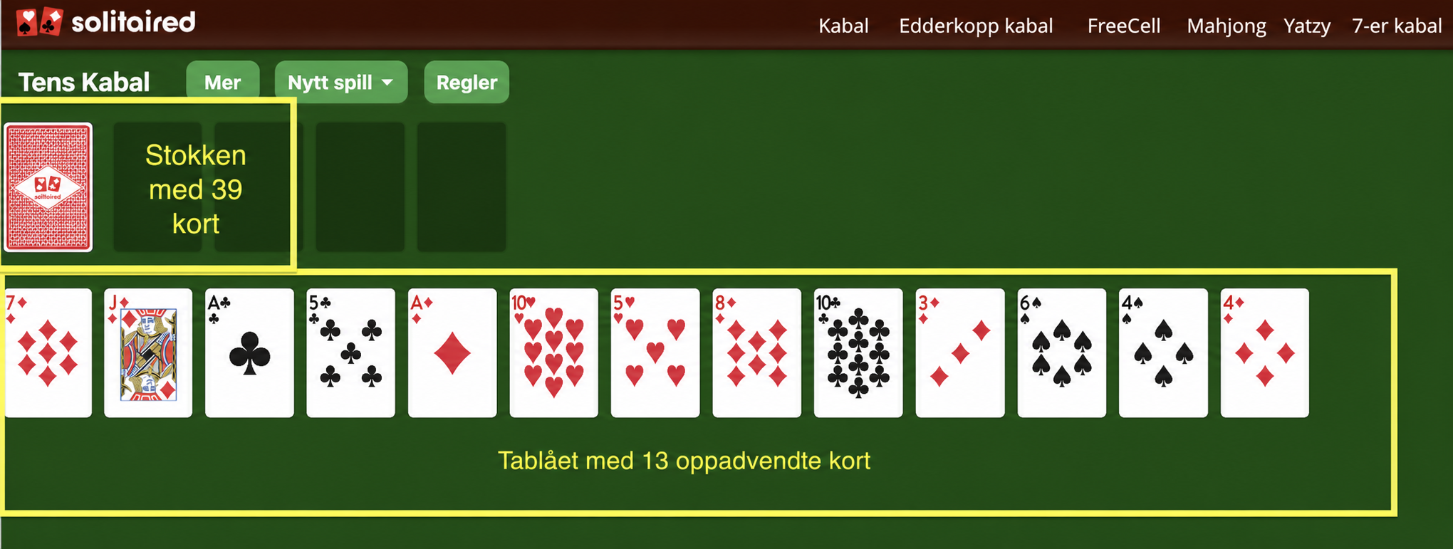 Tens kabal-oppsett