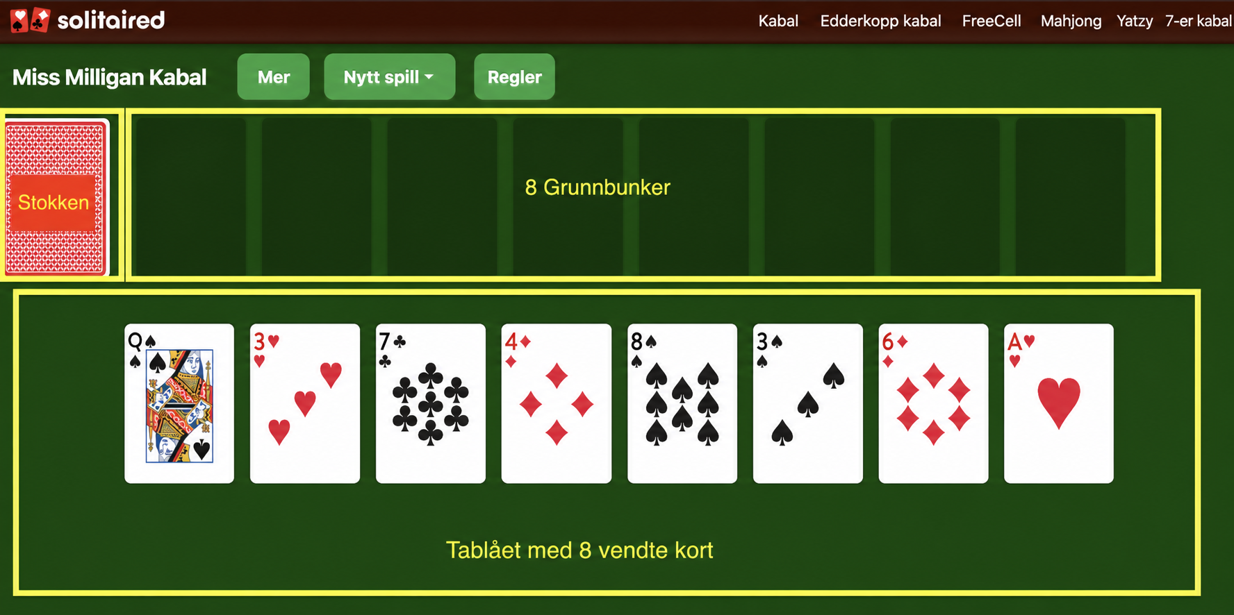 Oppsett av Miss Milligan kabal