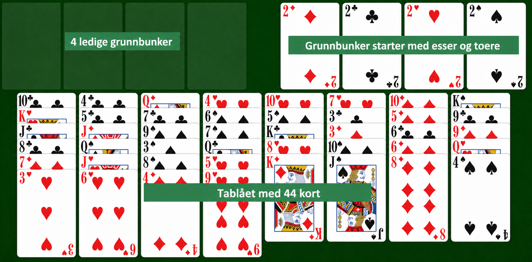 Easy FreeCell setup