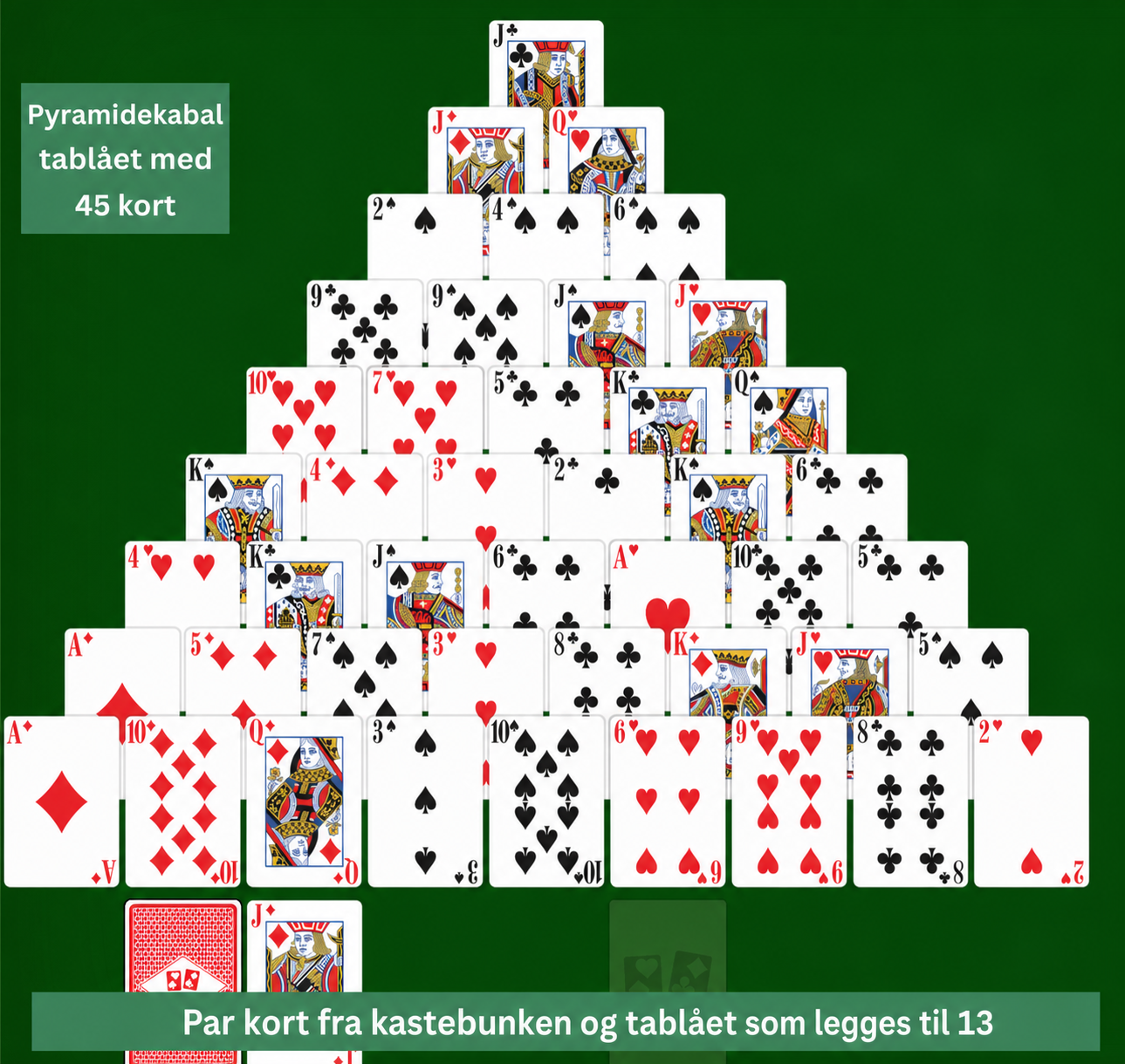 Double Pyramid Solitaire setup and rules
