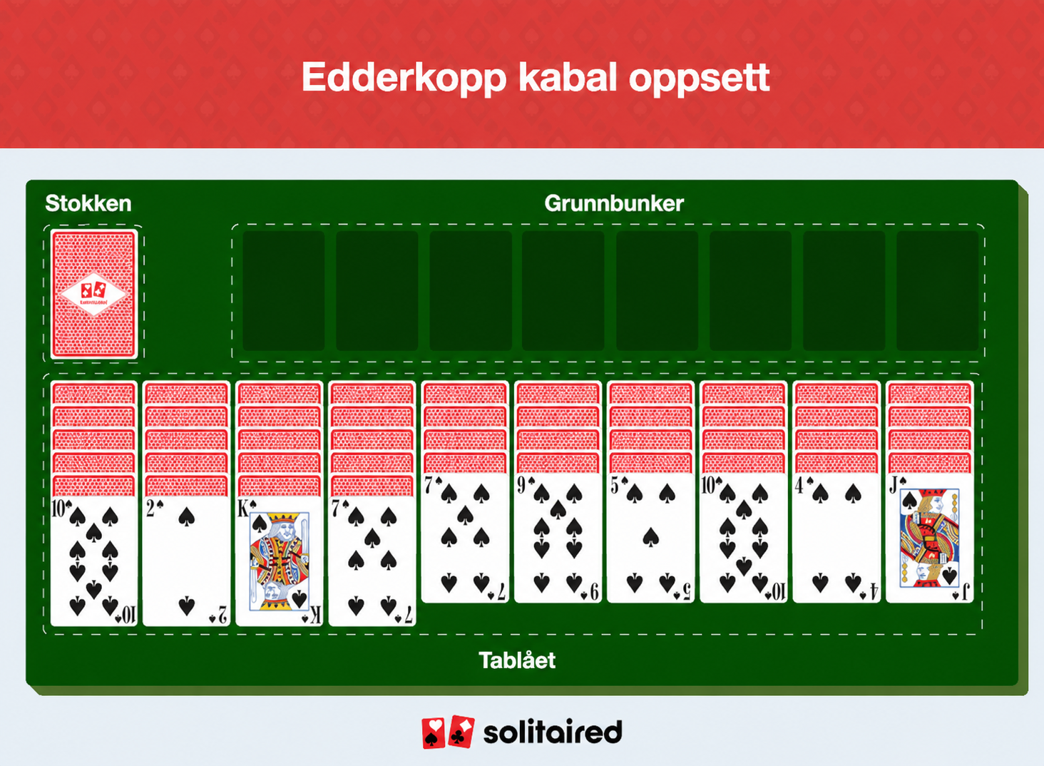spider solitaire set up