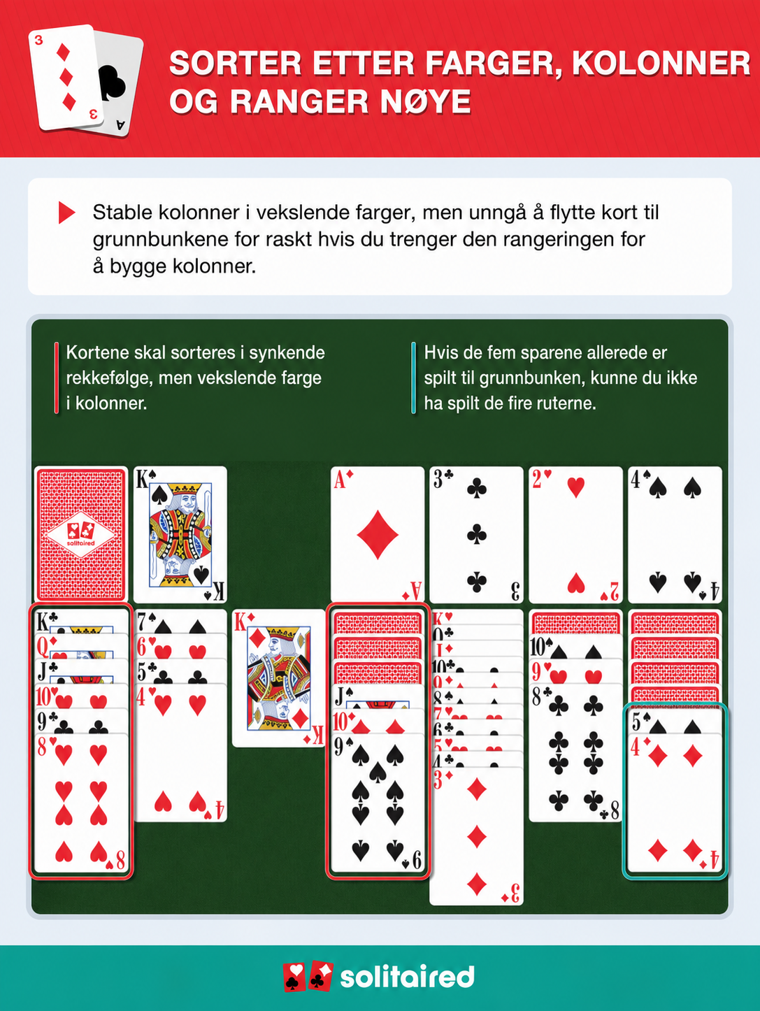 Veksle farger i kolonner