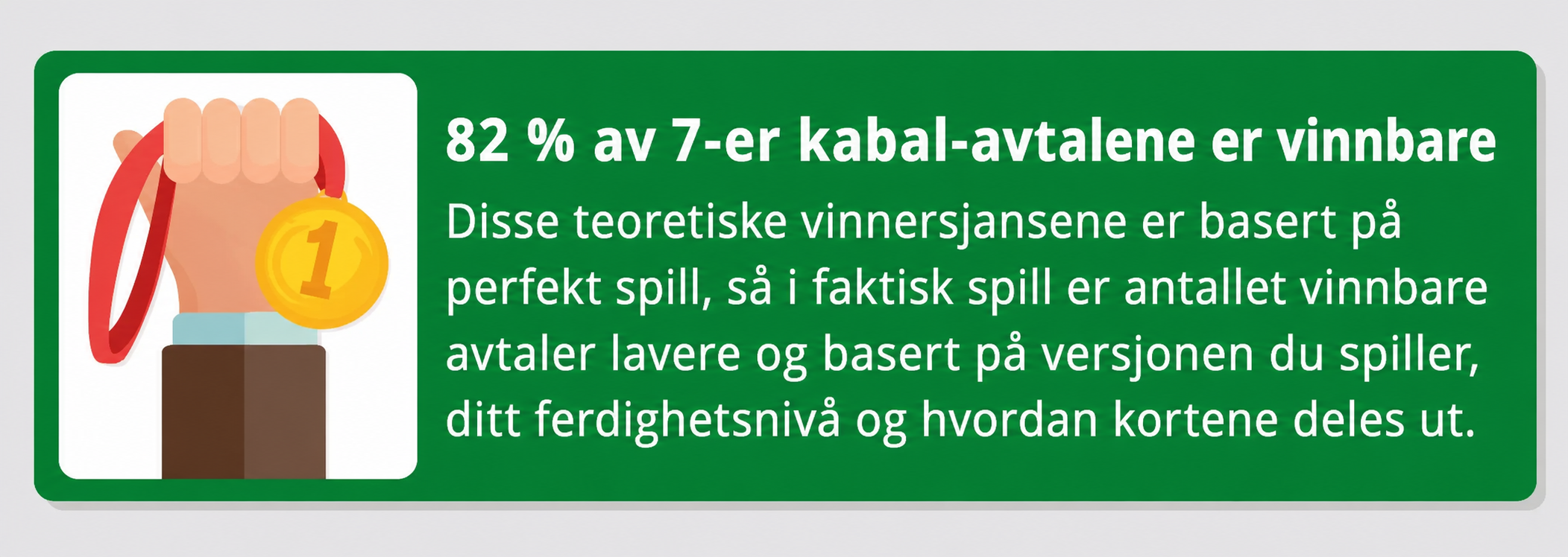 En faktaboks om hvorvidt hvert kabalspill er mulig å vinne