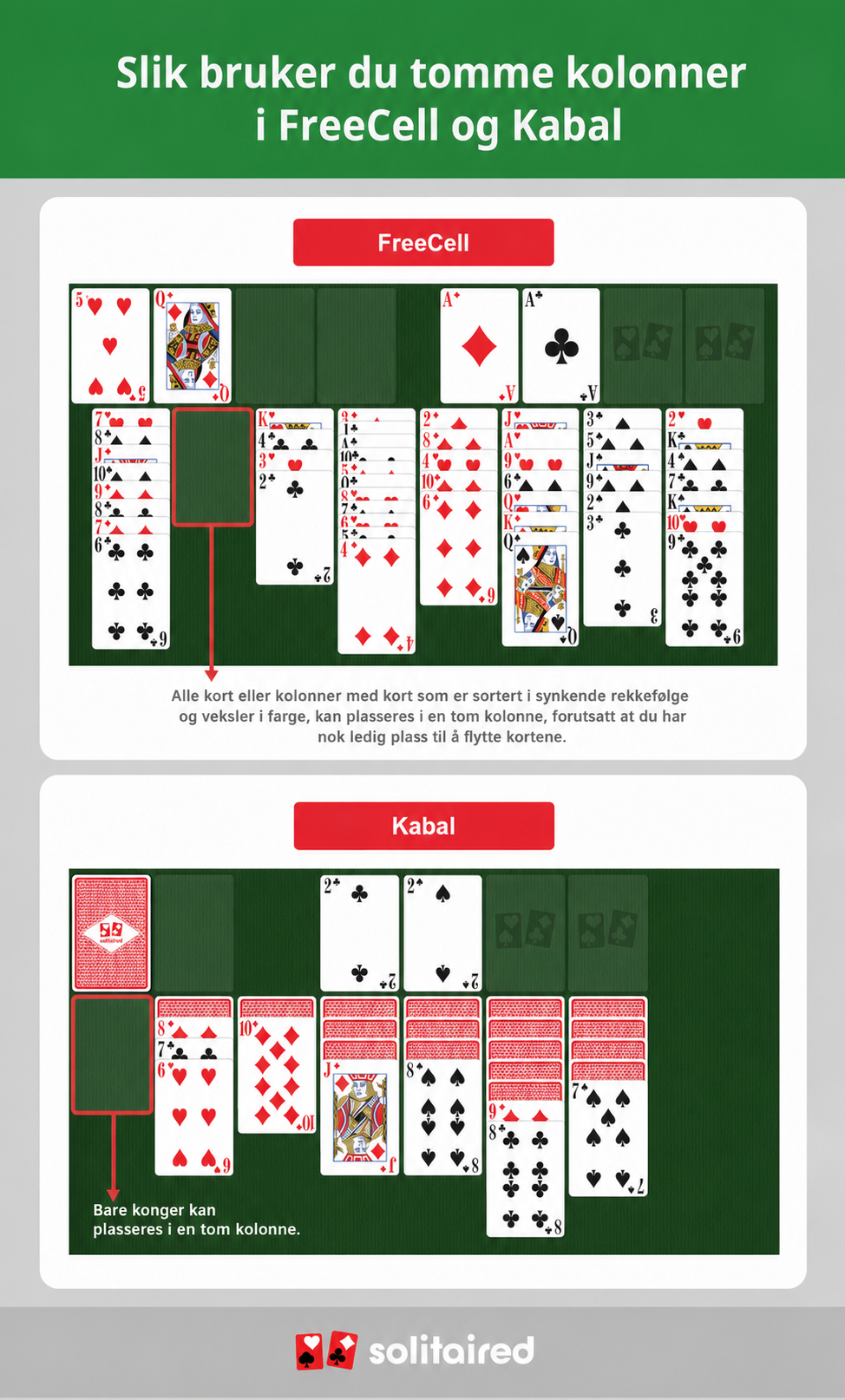 hvordan bruke tomme kolonner i FreeCell og Kabal