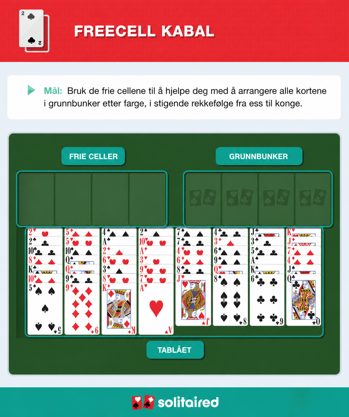 How to play FreeCell