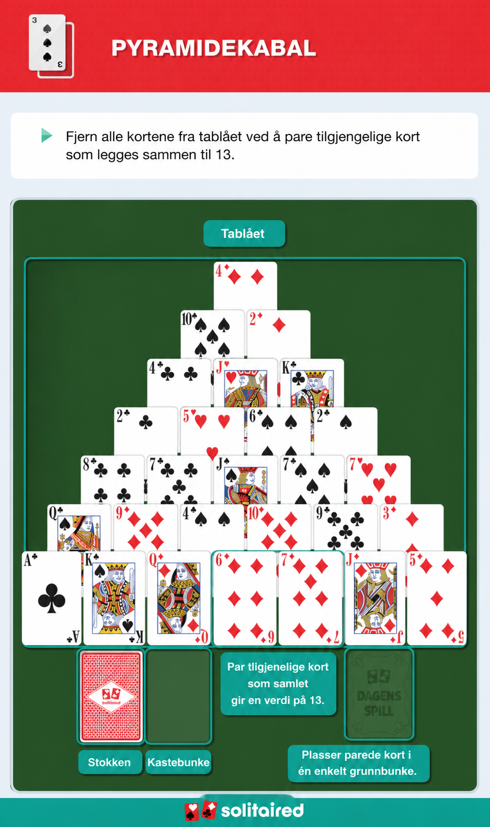 How to play Pyramid Solitaire