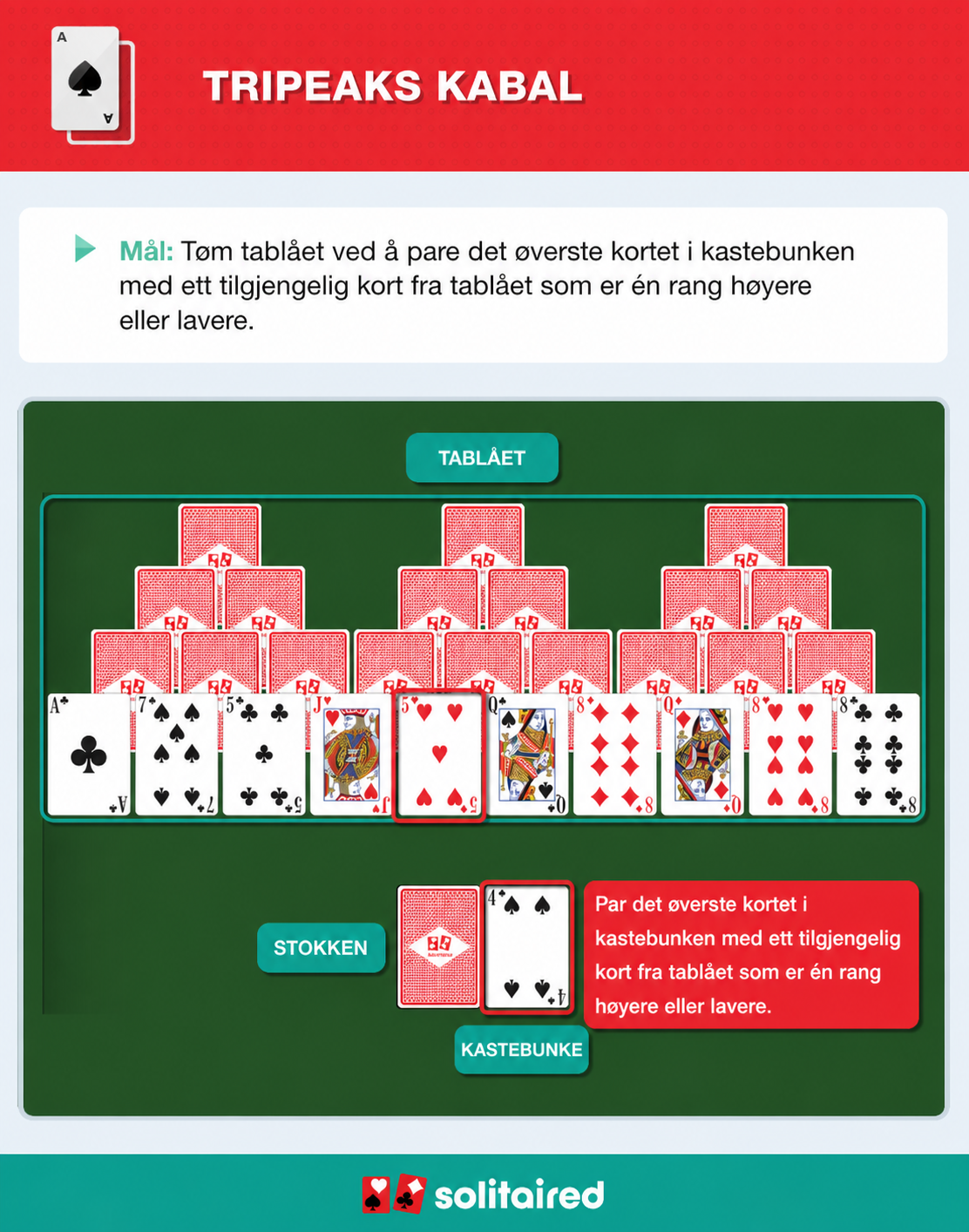 How to play TriPeaks Solitaire