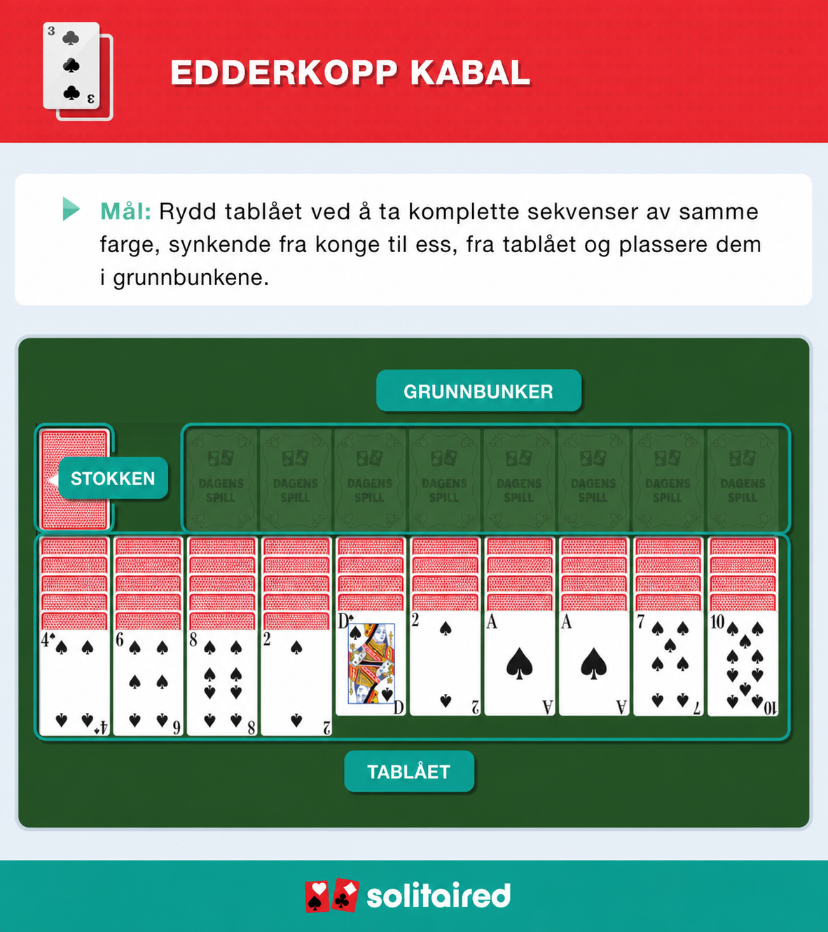 How to play Spider Solitaire