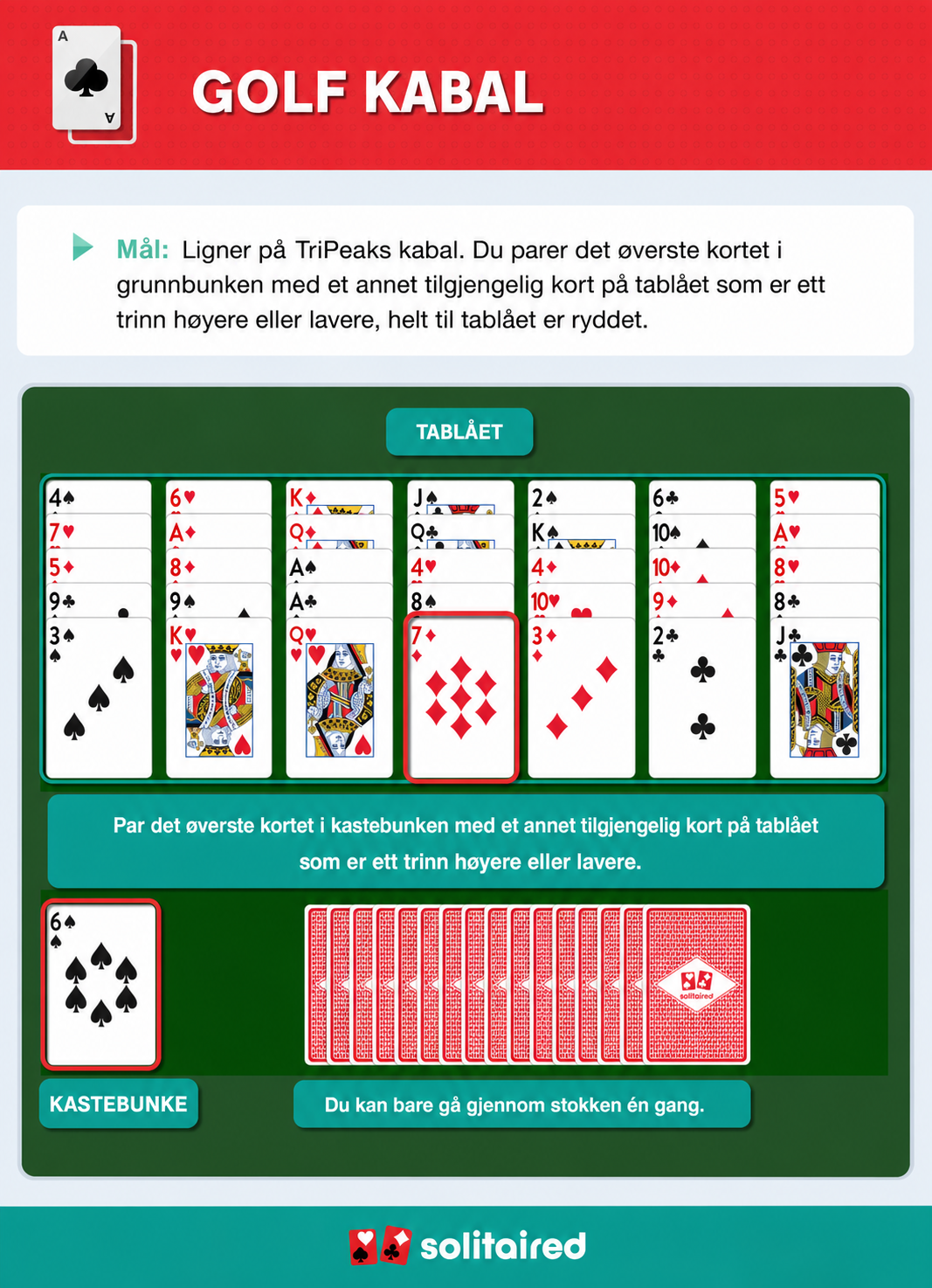 How to play Golf Solitaire