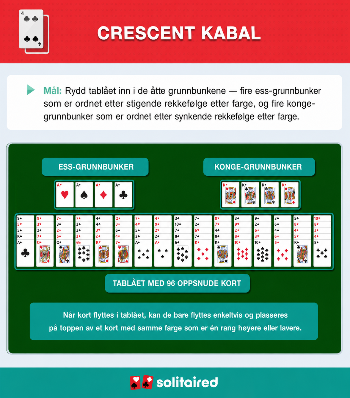 How to play Crescent Solitaire