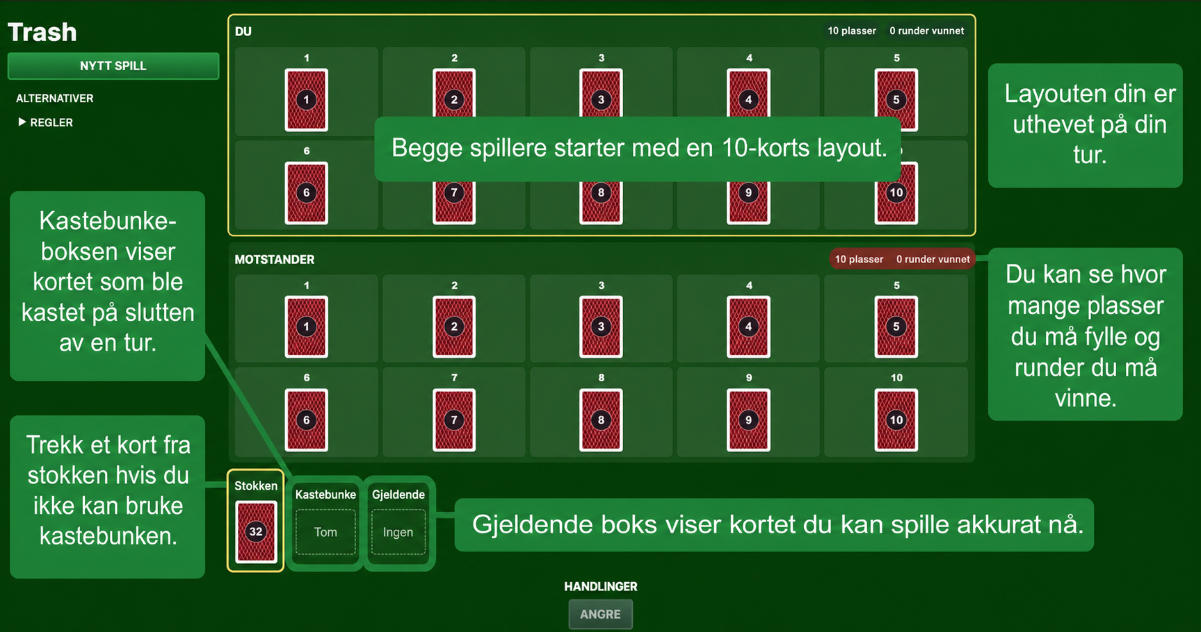 Oppsett for kortspillet Trash