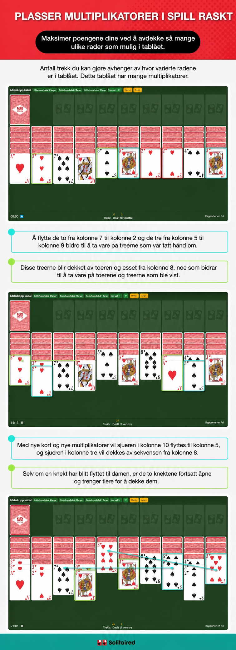 Put multiples into play quickly