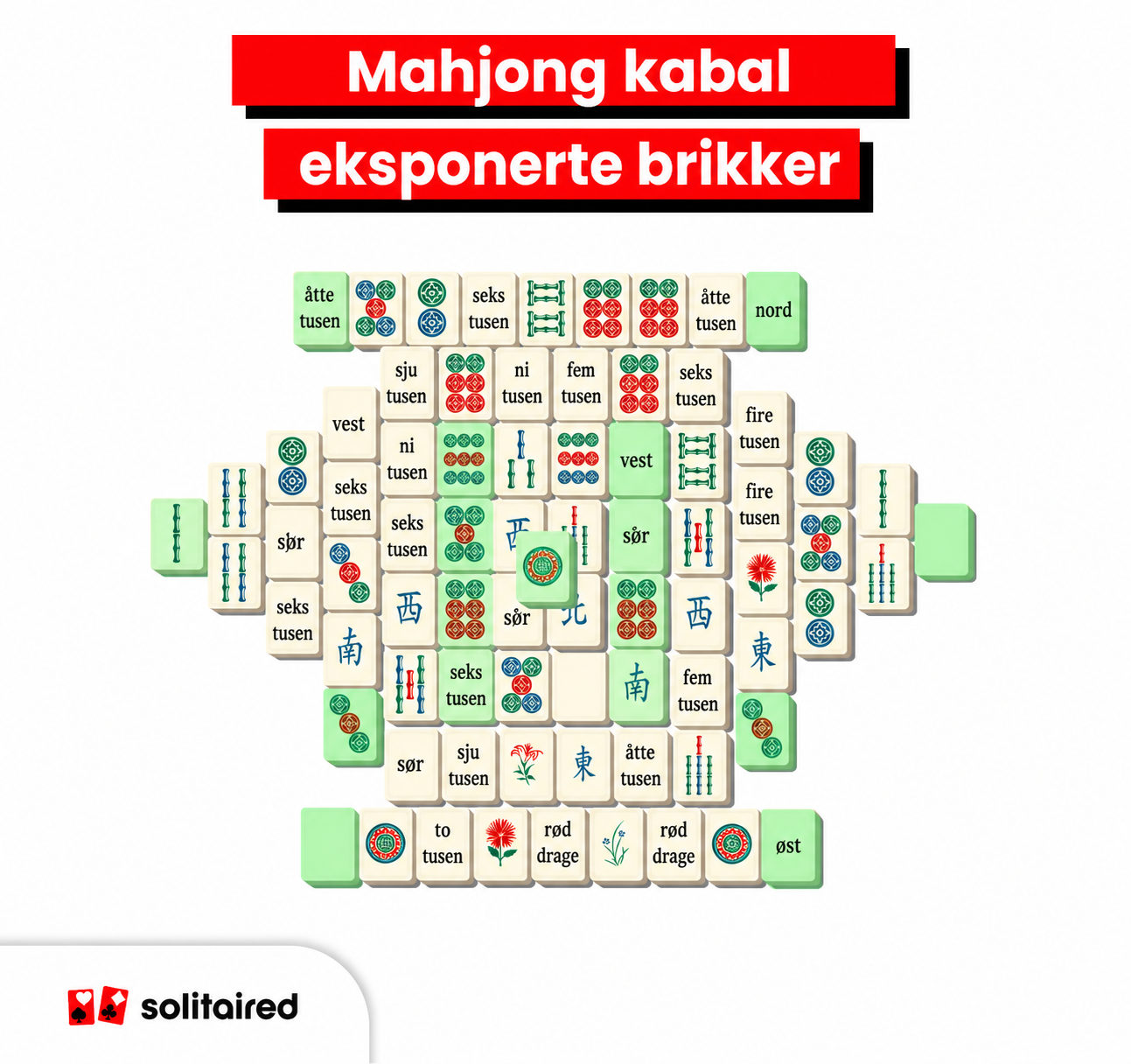 Mahjong exposted tiles