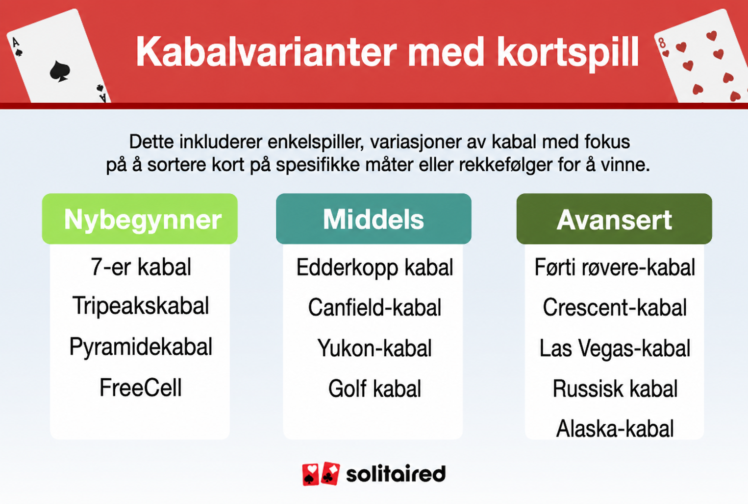 solitaire variant card games