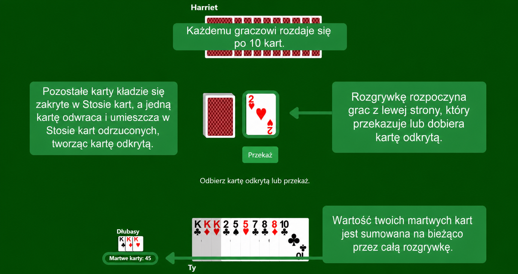Przygotowanie do gin rummy