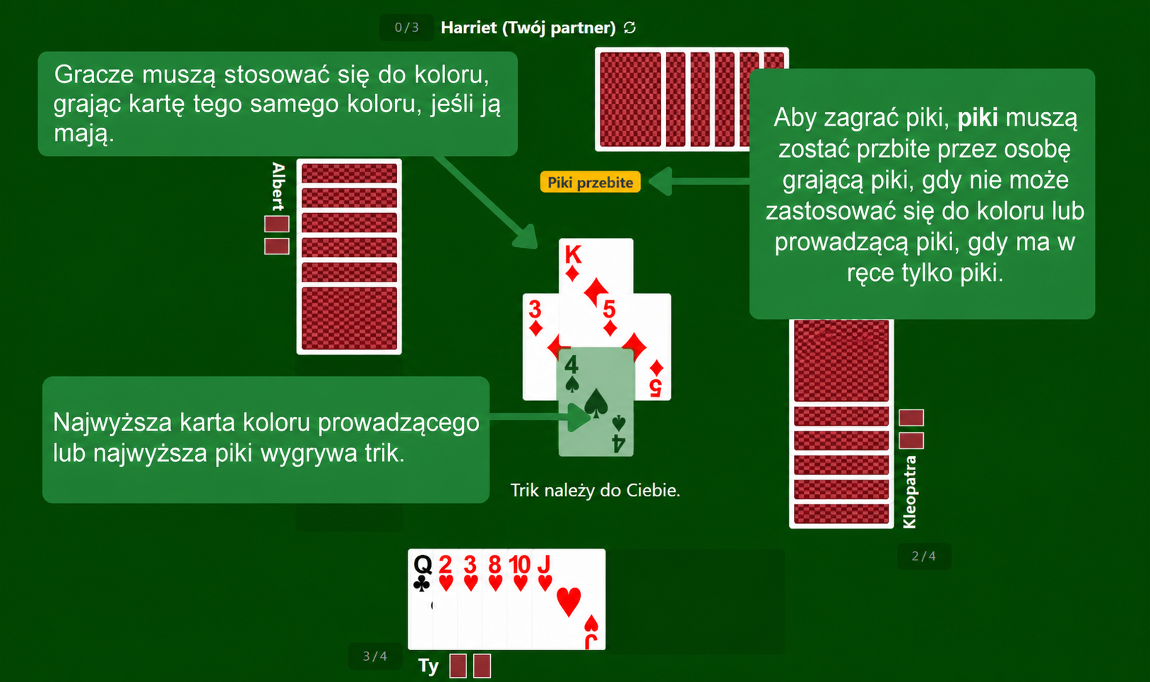 Zasady gry karcianej Piki