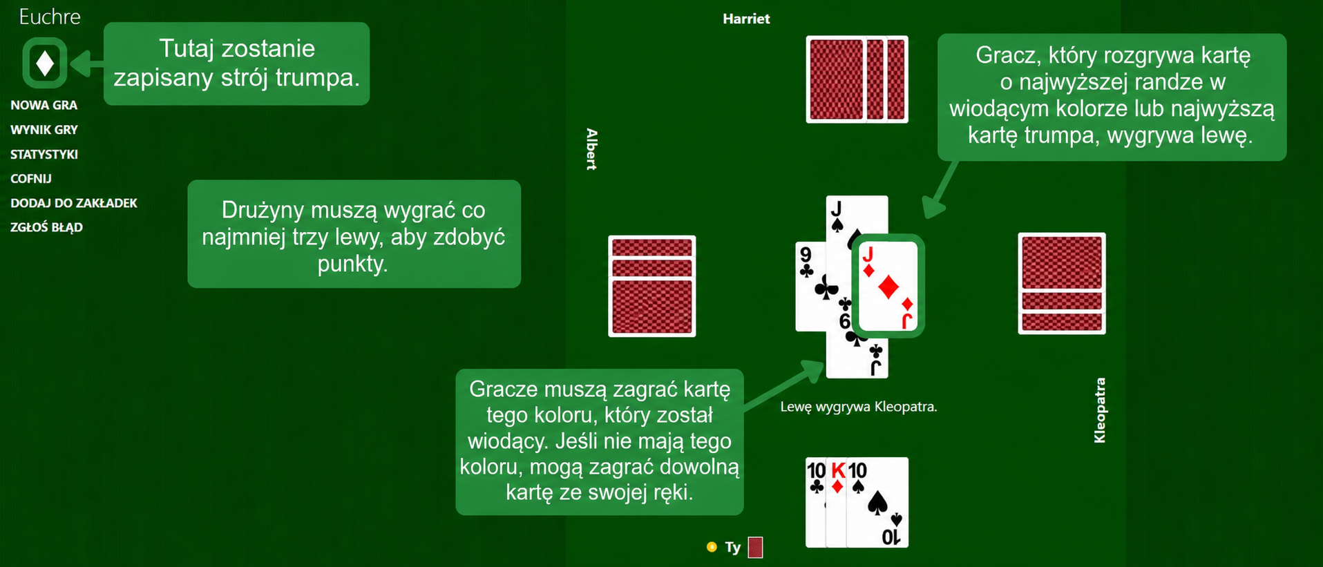 Zasady euchre
