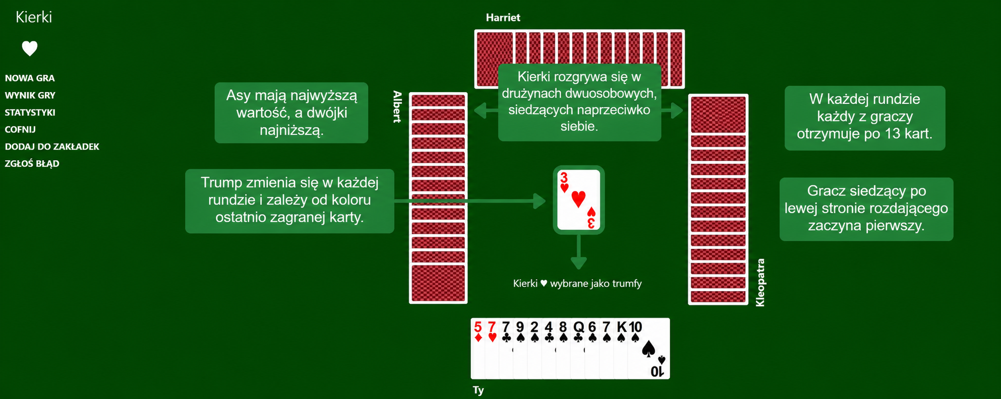 Przygotowanie do wista