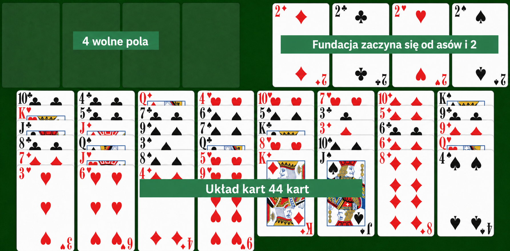 Ustawienie łatwego FreeCell