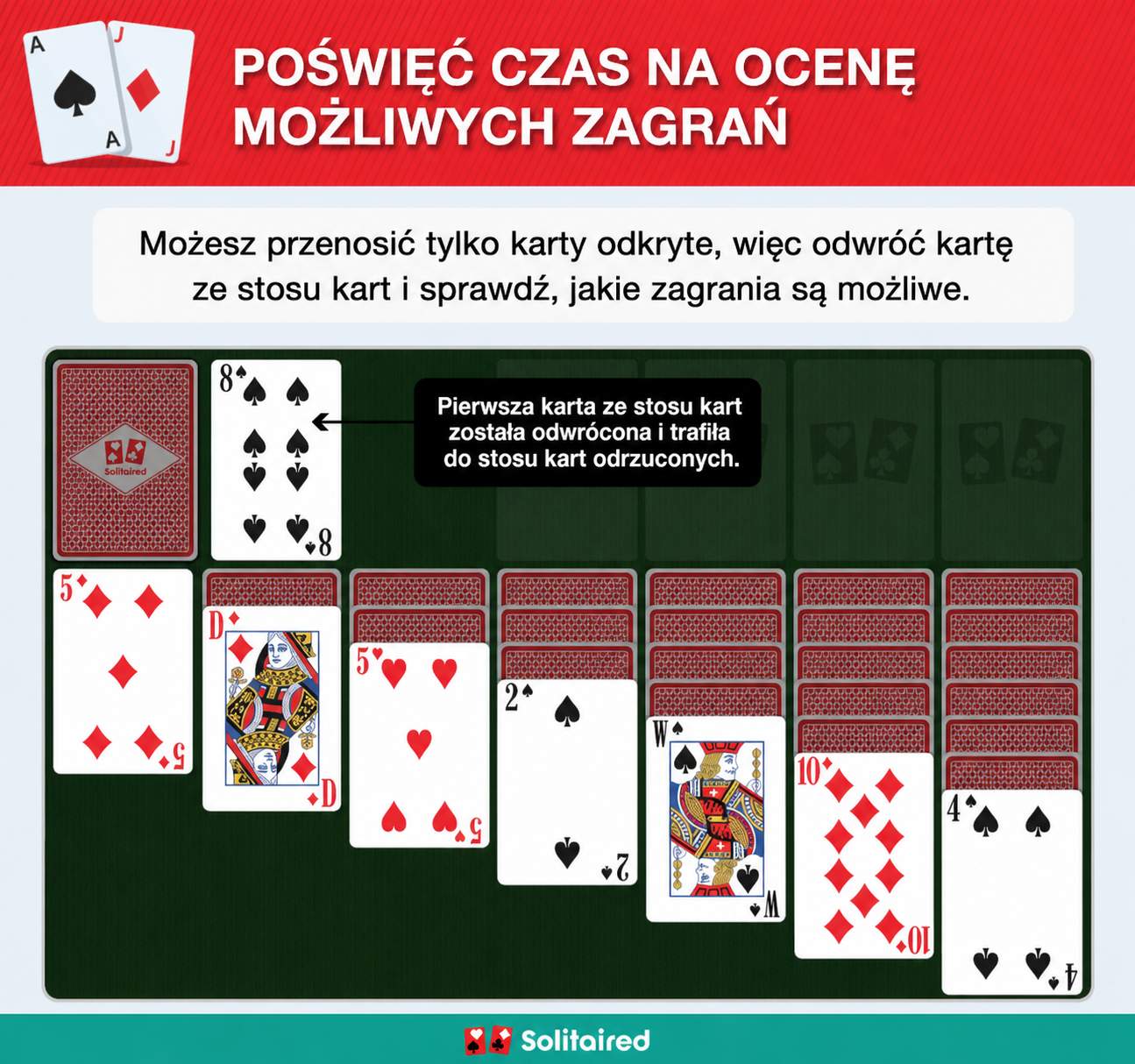 Oceń ruchy w pasjansie