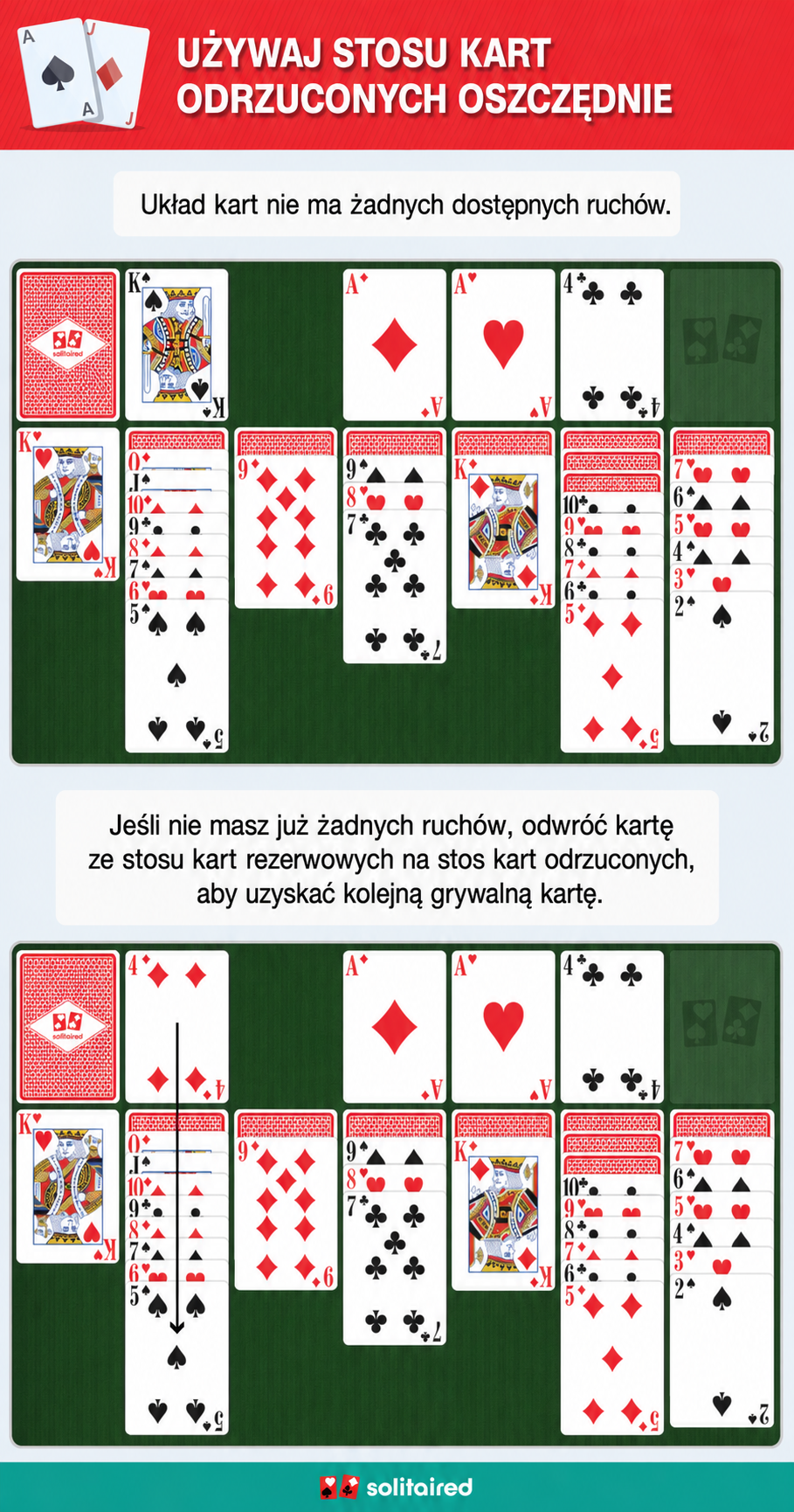 Korzystaj oszczędnie ze stosu kart odrzuconych