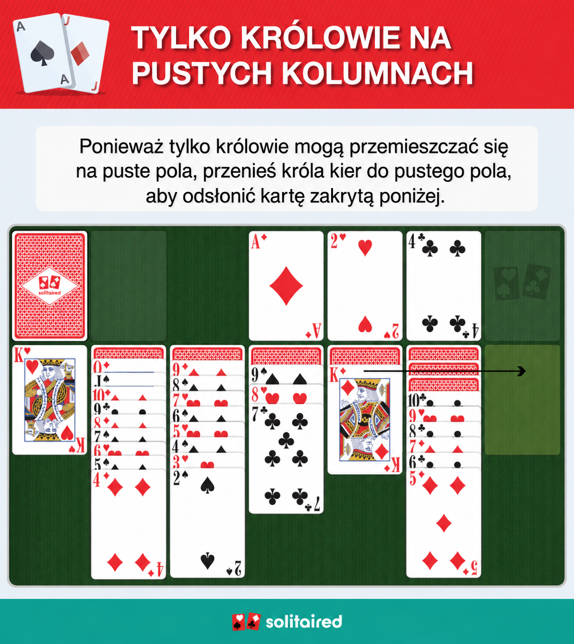 Tylko króle mogą być umieszczane w pustych kolumnach