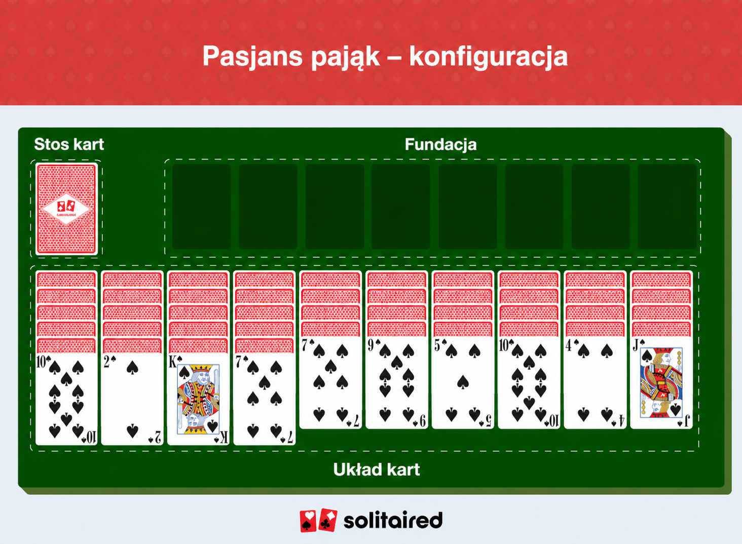 spider solitaire set up