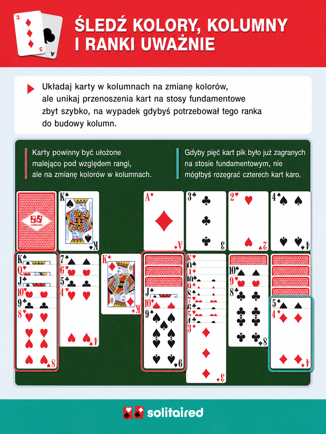 Naprzemienne kolory w kolumnach