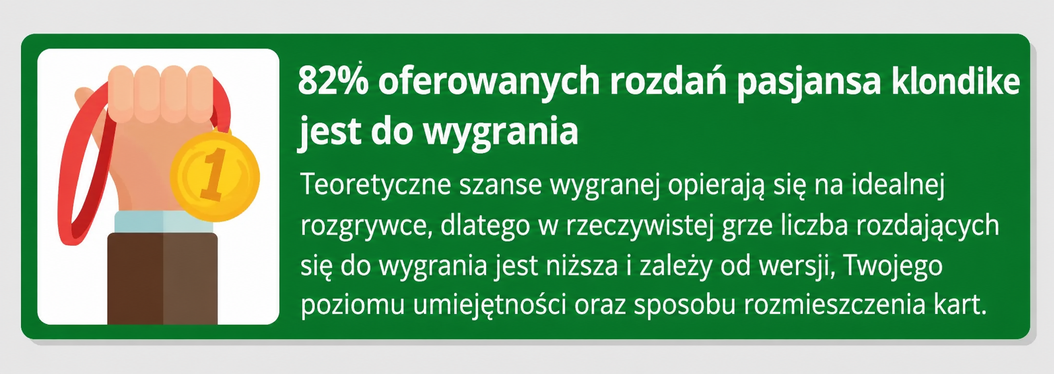 Ramka z faktami o tym, czy każdą grę w pasjansa da się wygrać