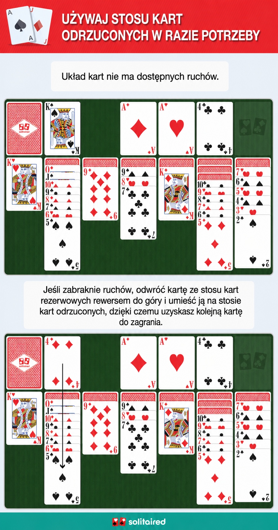 Using the waste pile in Solitaire