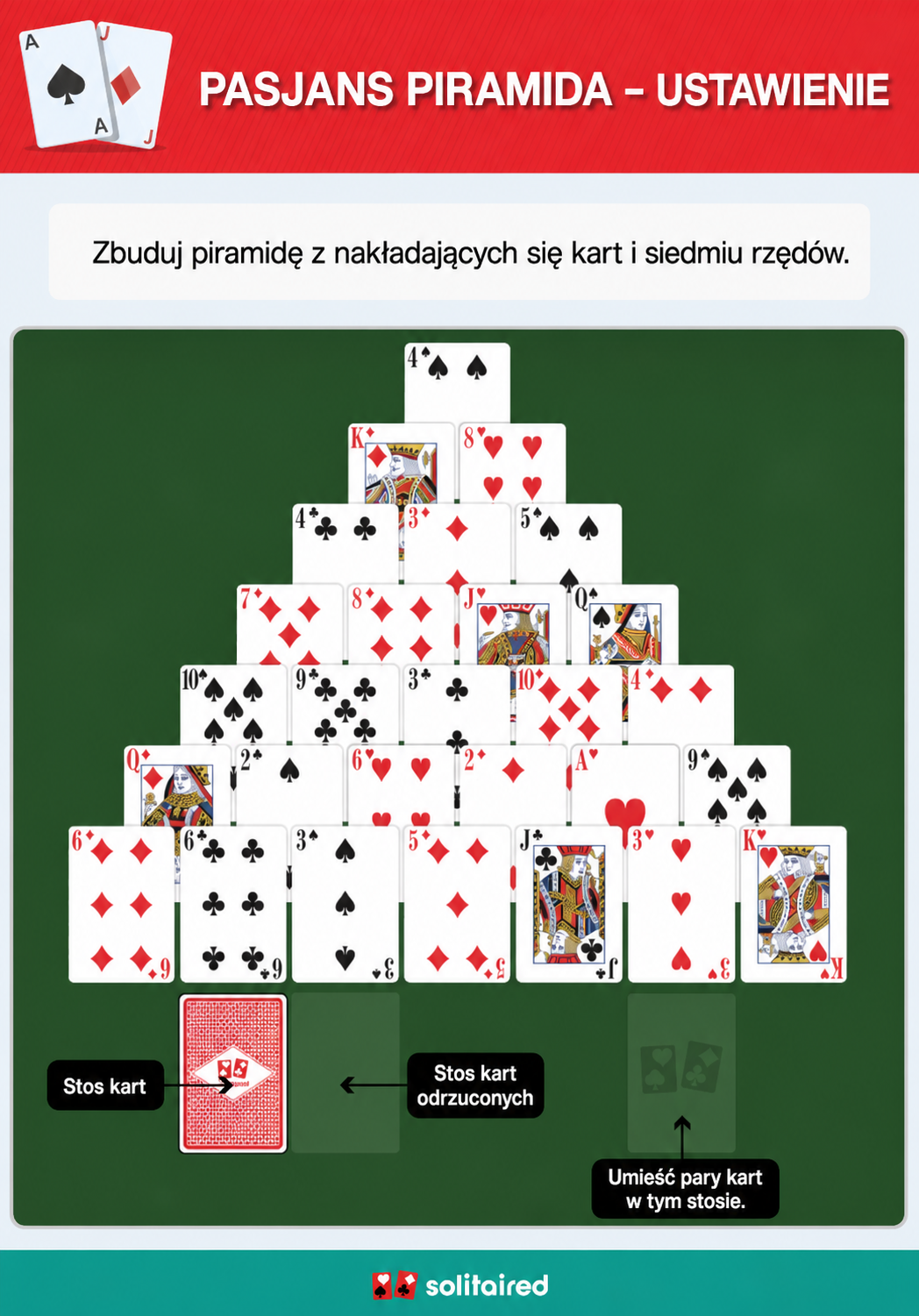 Pyramid Solitaire setup