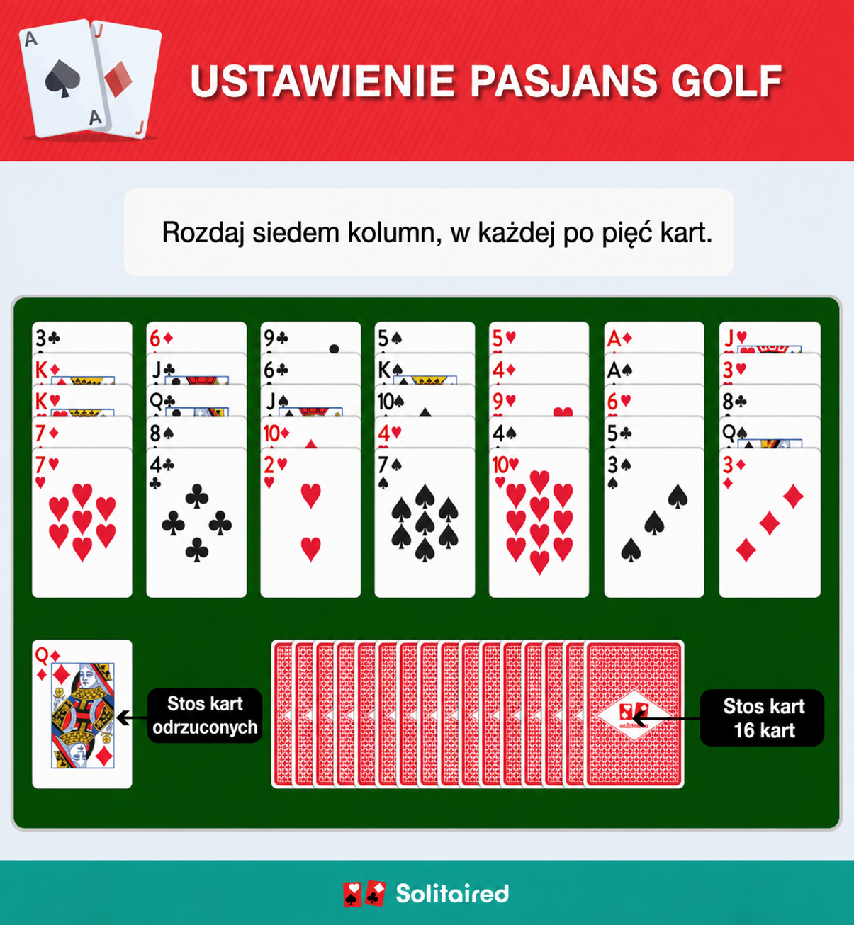 Golf Solitaire setup