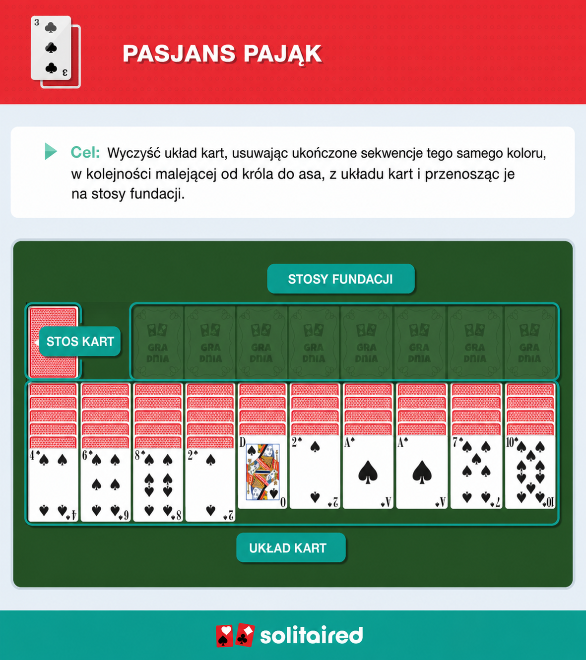 Jak grać w Pasjans pająk