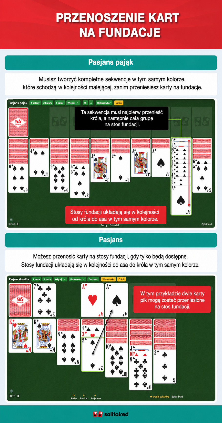Moving cards to foundation piles in Spider Solitaire and Solitaire