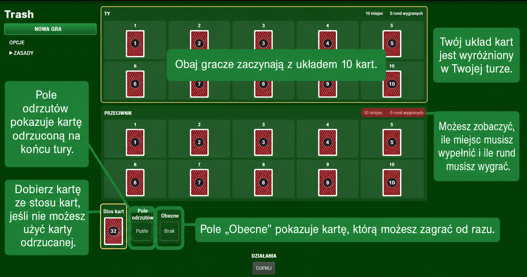Konfiguracja gry karcianej Trash