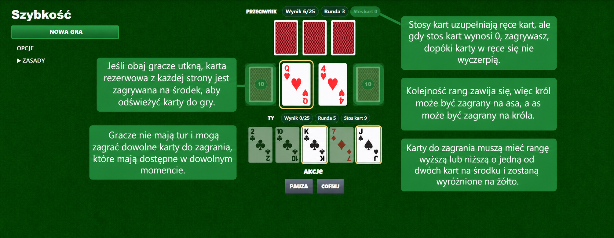 Zasady gry karcianej Speed
