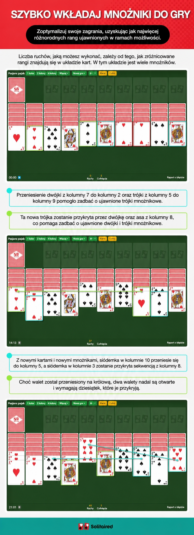 Put multiples into play quickly