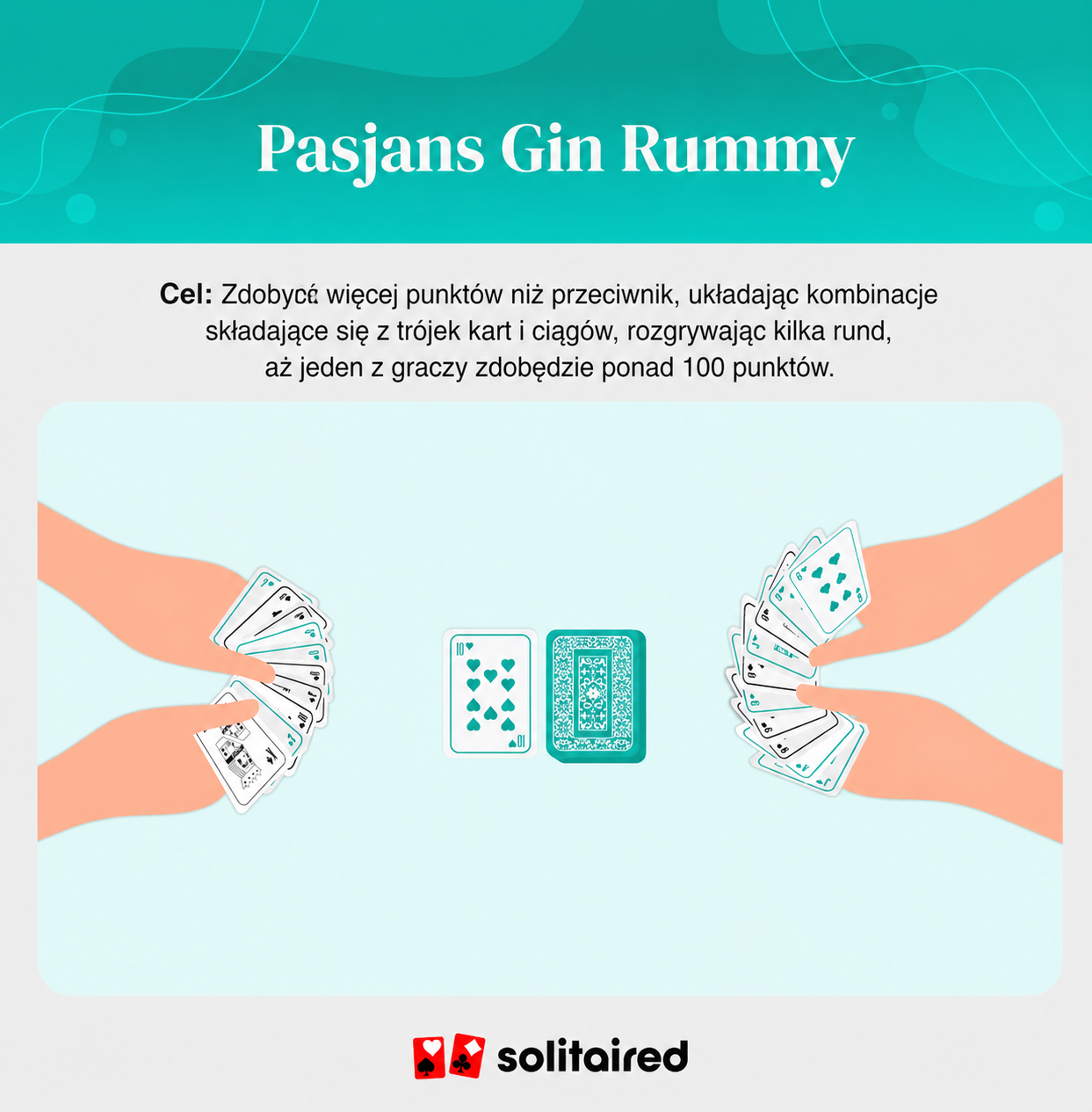 Gin Rummy objective
