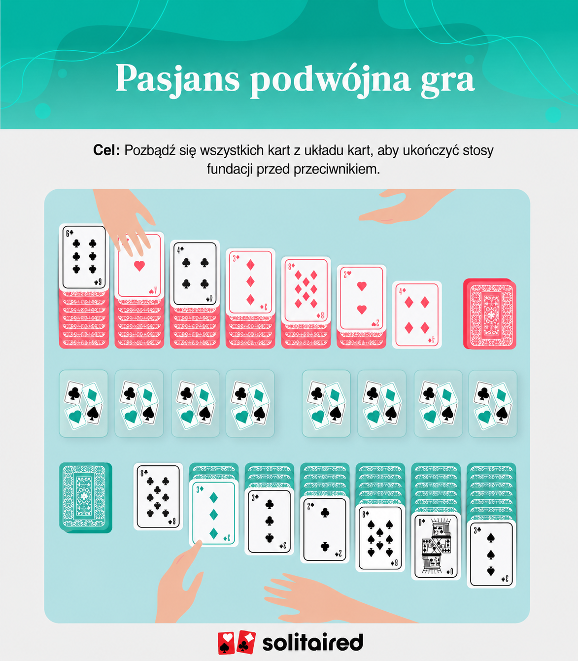 Double Solitaire objective