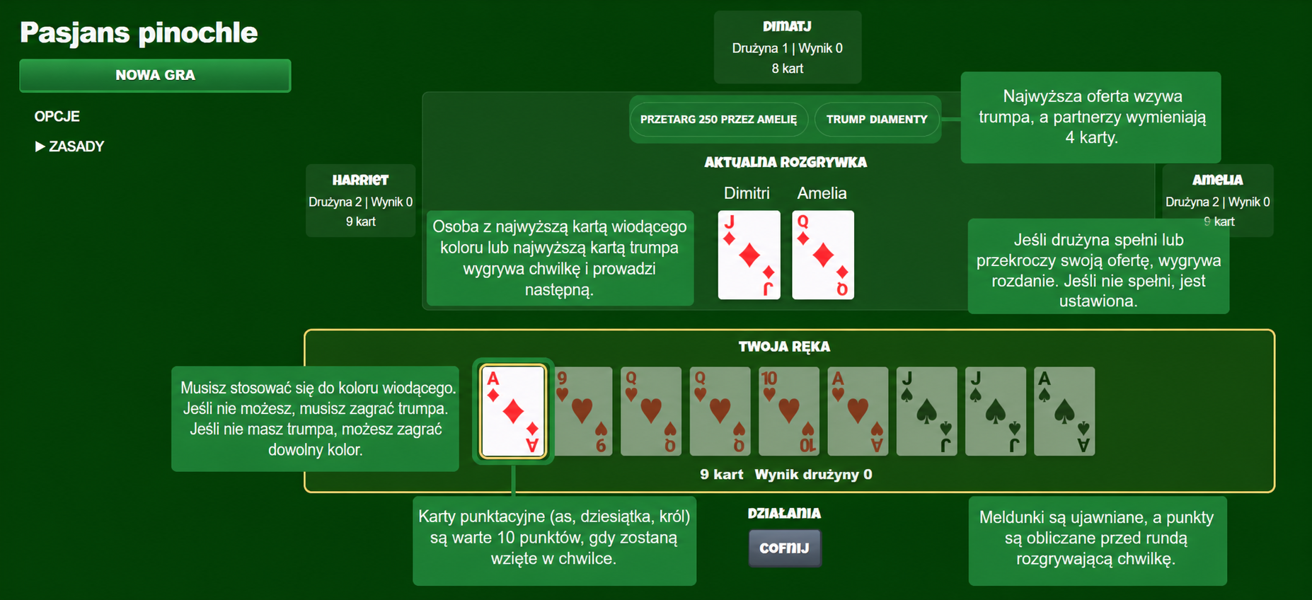Zasady gry karcianej Pinochle